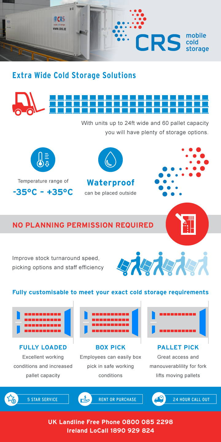 cold store benefits infographic